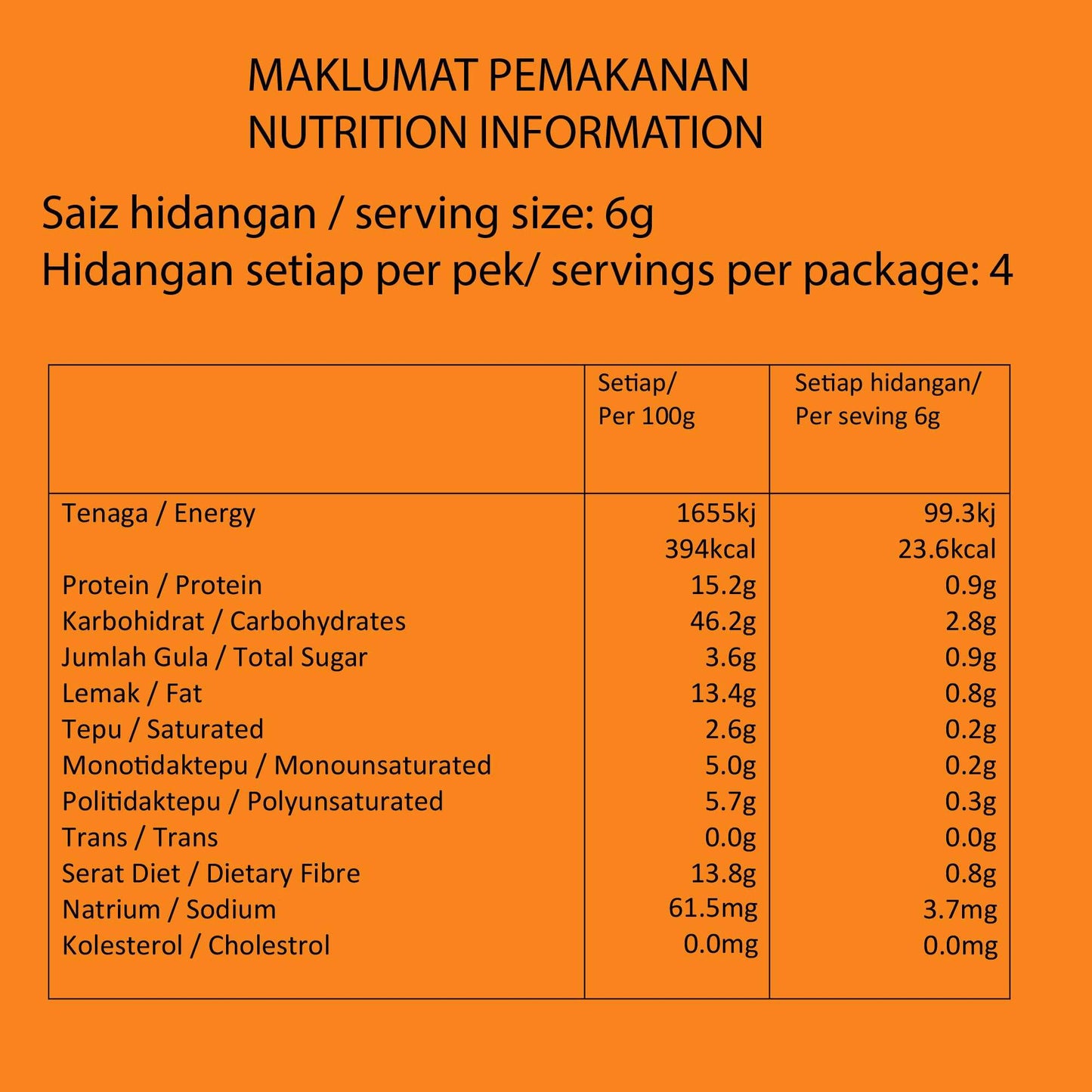 ADABI Serbuk Kari Ayam dan Daging 24g