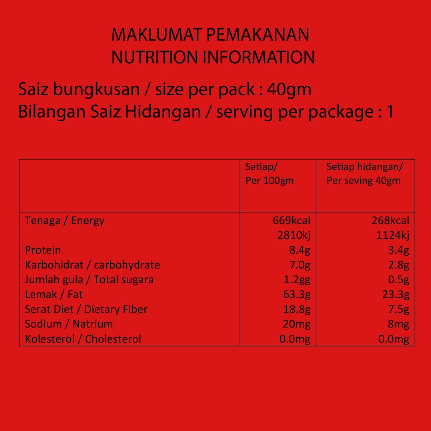 Kerisik Kelapa Aqsa 40g