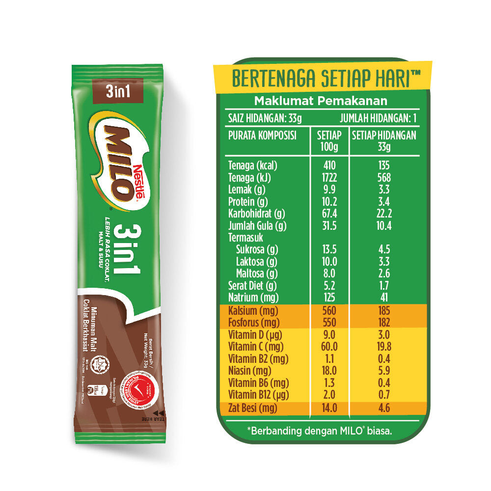 NESTLE MILO® 3IN1 14 Sticks (33g)